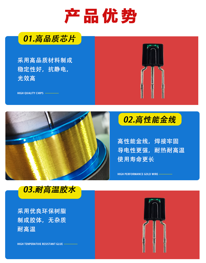 “耐高溫接收頭”/