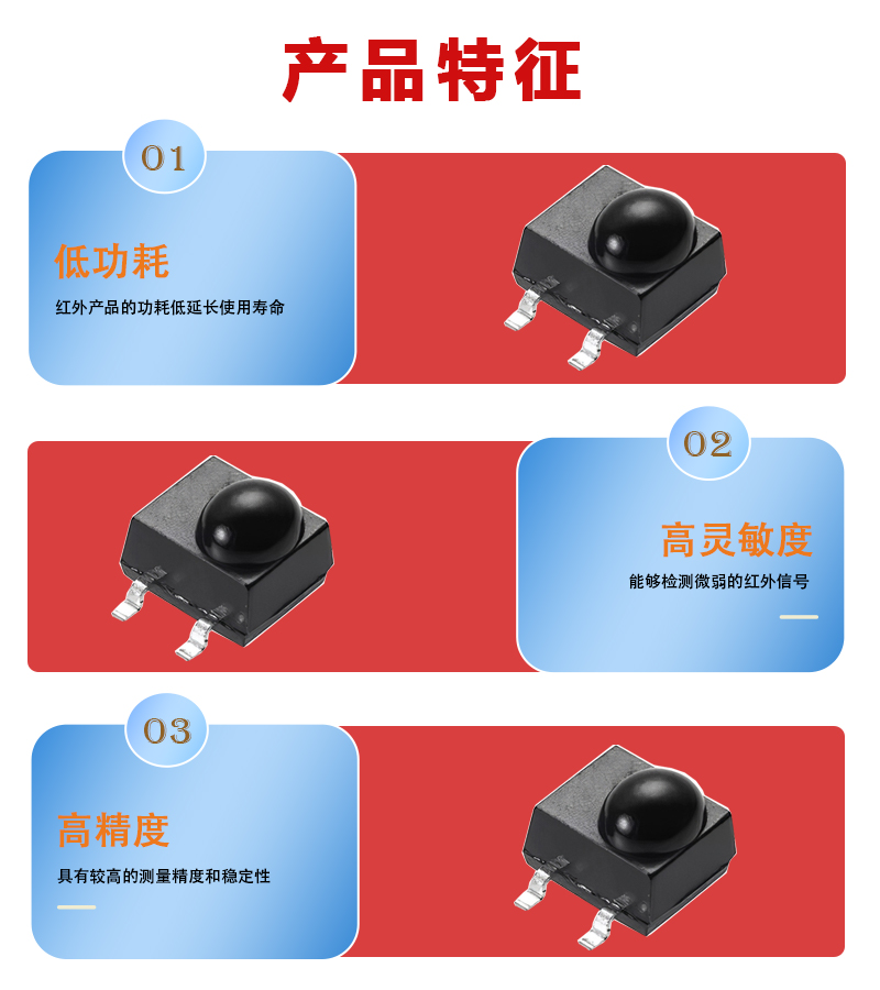 “貼片接收頭優勢”/